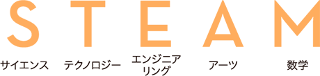 S サイエンス T テクノロジー E エンジニアリング A アーツ M 数学